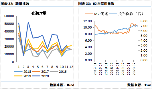 总产出用gdp表达_表达心情的图片