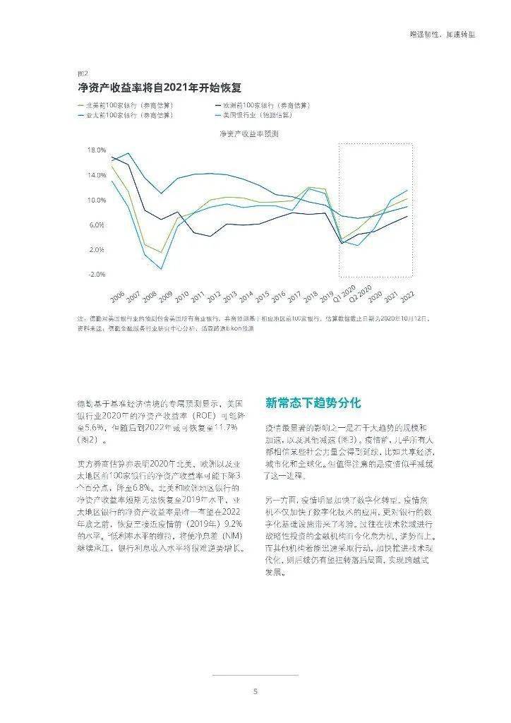 人口阻滞增长模型2021论文_论文格式(2)