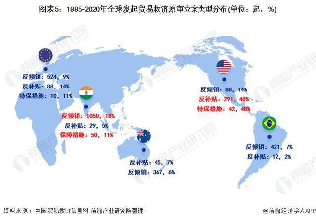 巴西人口数量2020_巴西失业人口居高不下,总数1310万人占人口12,4(2)