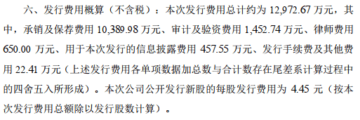 华康股份跌7.4% 卷入专利侵权纠纷营收现增长瓶颈(图13)