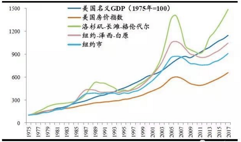 人口减少好吗_我发育的好吗照片