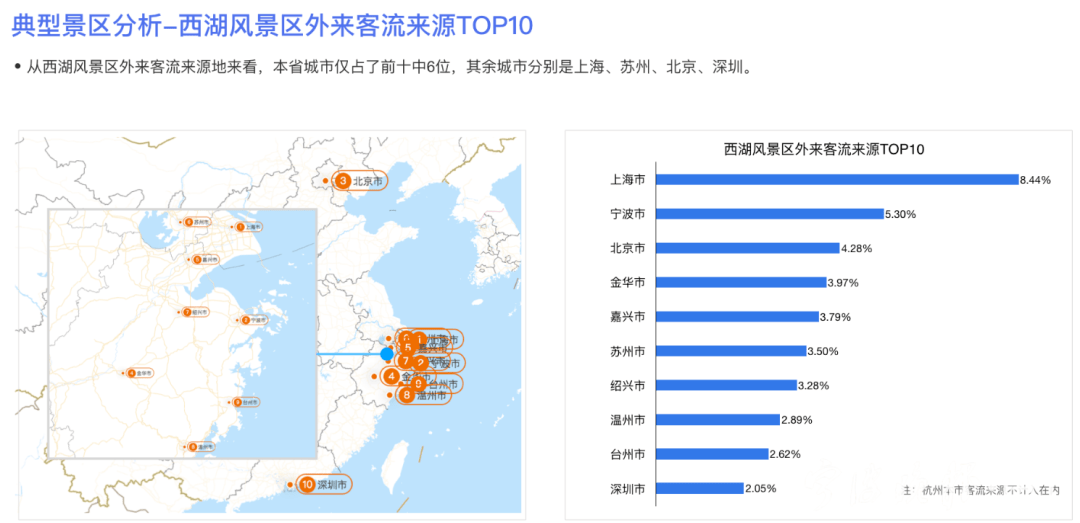 第六次杭州人口普查出生率_第六次人口普查图片(3)