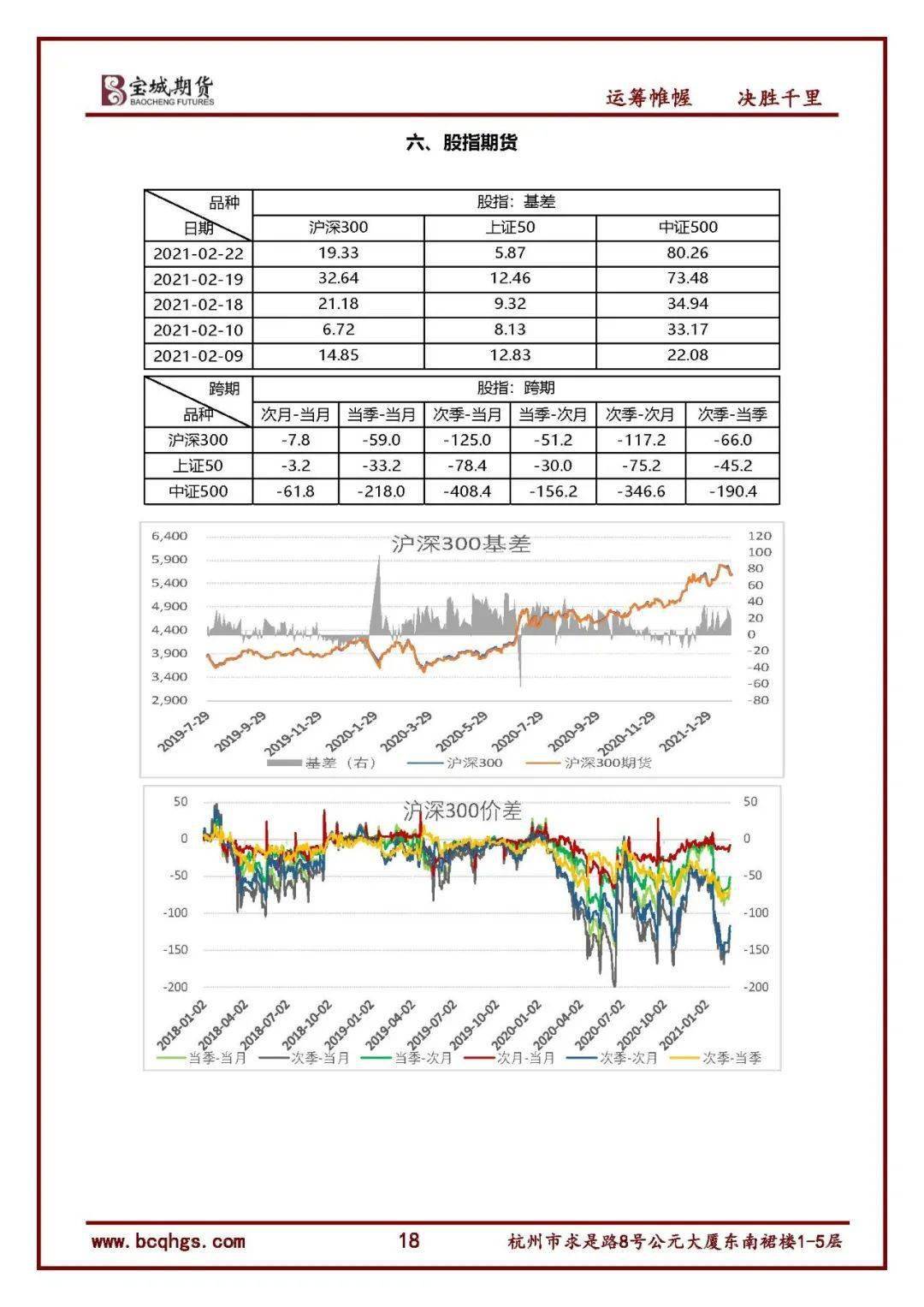 GDP不变价格计算可比价格_云计算(3)