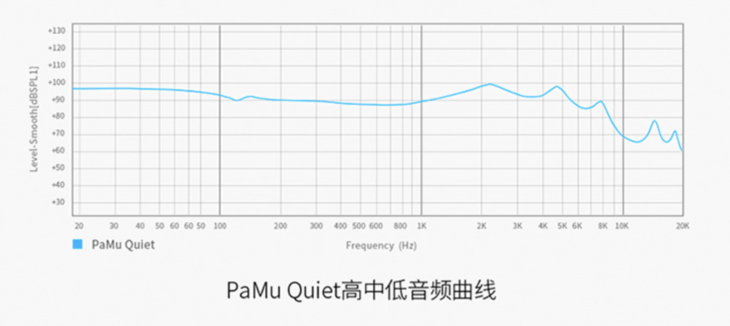 耳机|澎湃好物 | 真正的国货之光！将噪音摒弃于耳朵外