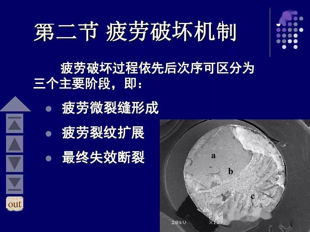 行业观察一天内两架波音飞机发动机爆炸竟是因金属疲劳