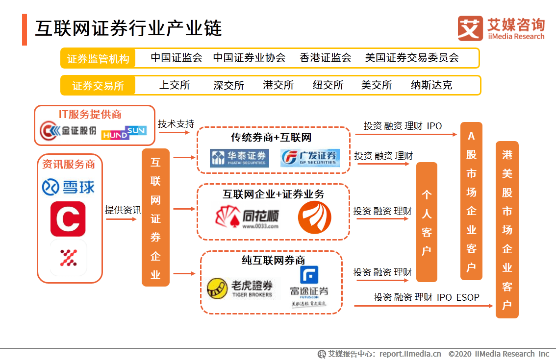 人口形势分析报告_城市人口密集度分析图(3)