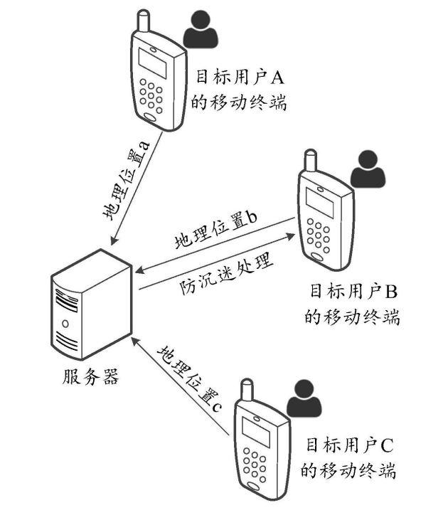 孩子沉迷打游戏|关键在于家长