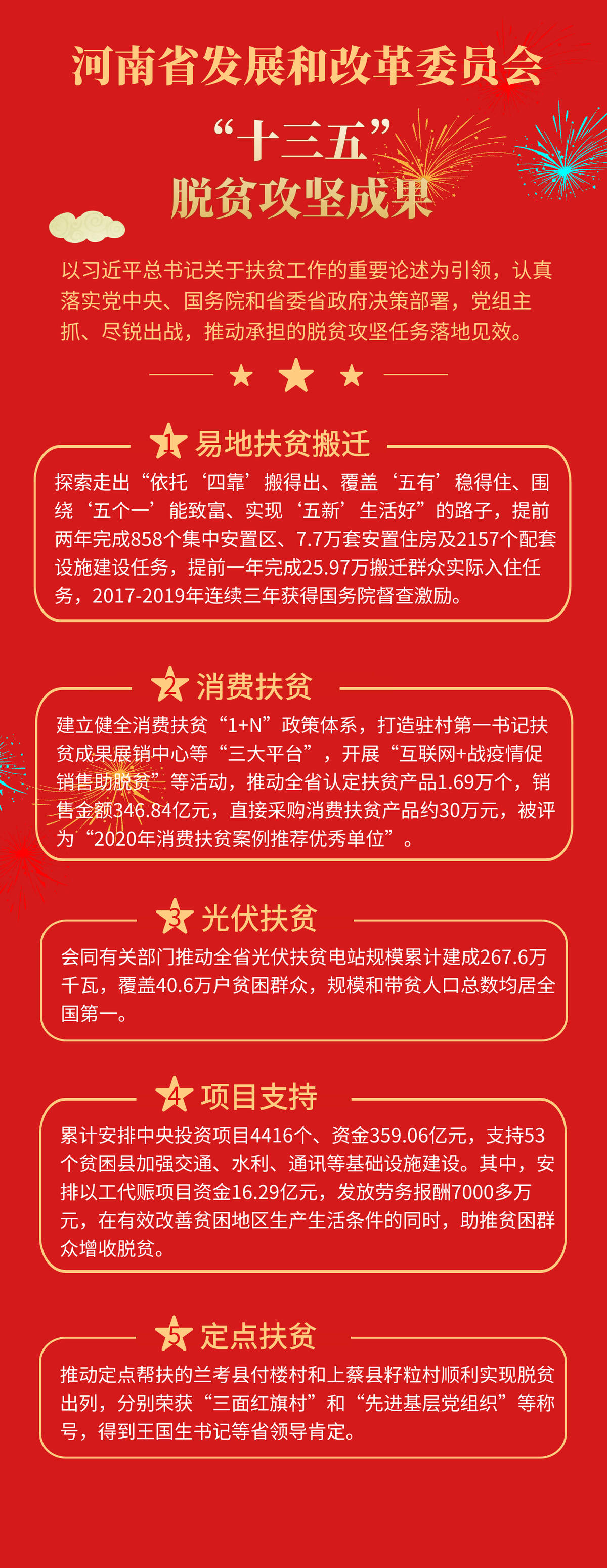 省直唯一 河南省发展改革委被党中央国务院表彰为全国脱贫攻坚先进集体 扶贫