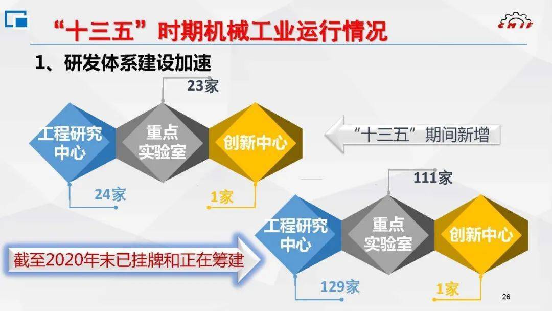 2021年2月份我国的GDP_2021年2月份日历图片(2)