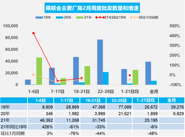 春节前2周东莞人口_东莞人口分布图