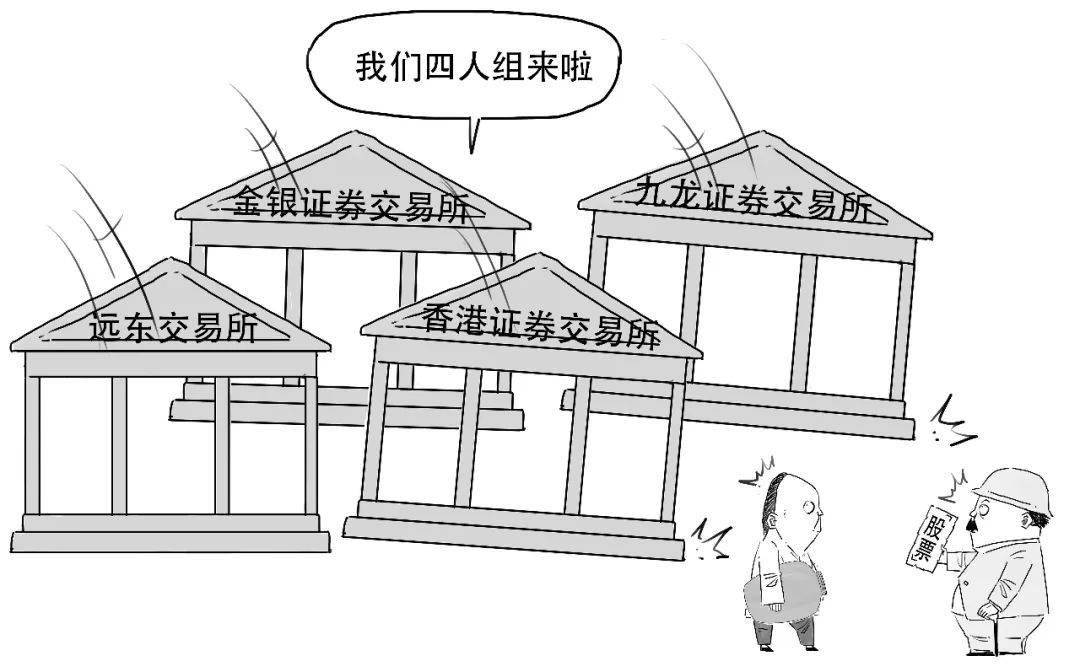自19世纪50年代中国香港就有了  股票交易.
