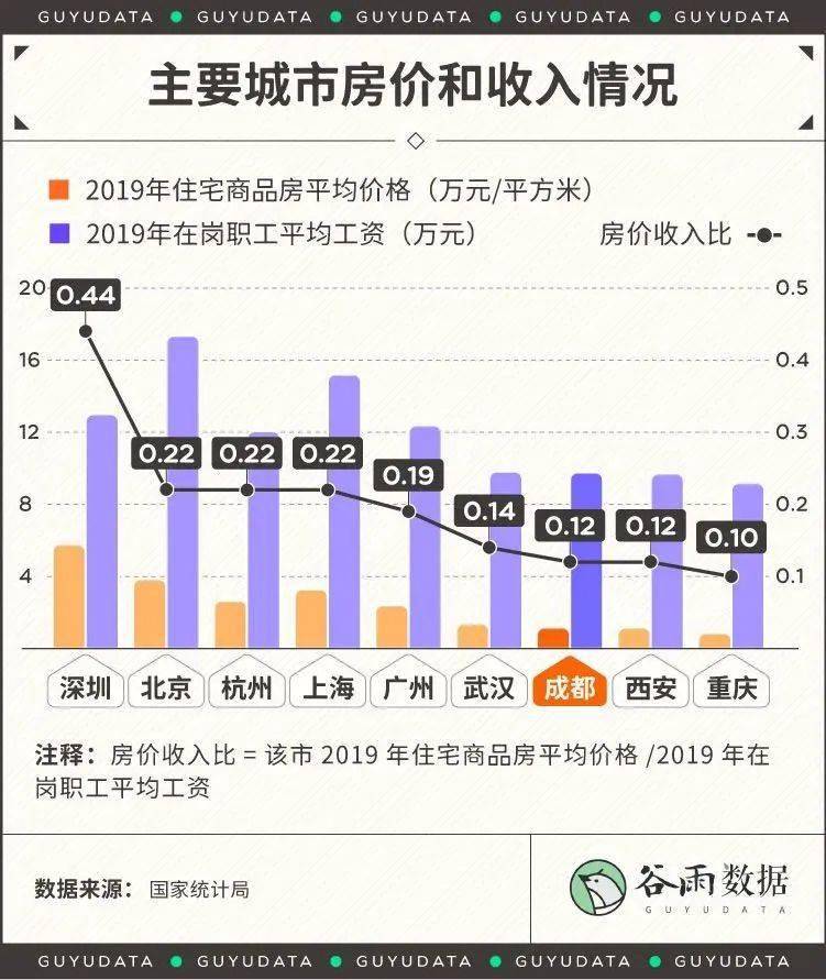 全国打工个地方人口多少_姓云全国人口有多少