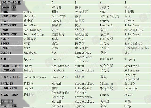 股票什么排名_股票头像(2)