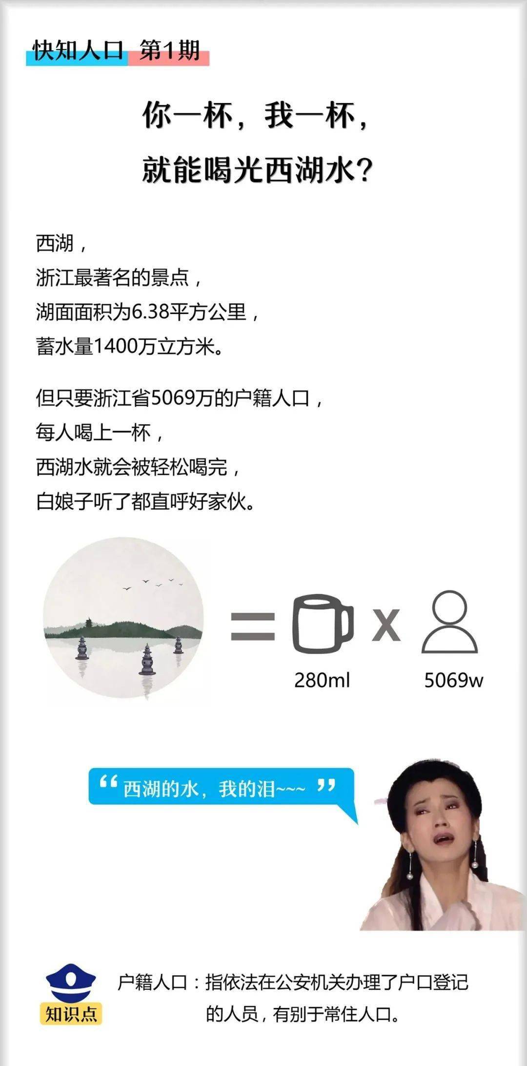 全国省人口最多的省是哪个省2020_哪个地方人口最多