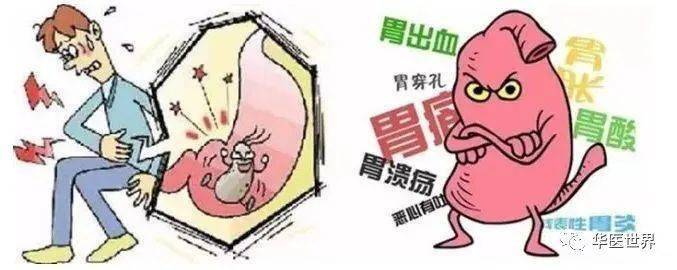 治疗现代胃病,这三大法基本足够_脾胃