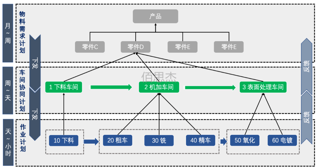 a15d6c8c6c2a4b1bb313271ff6d4630c.png