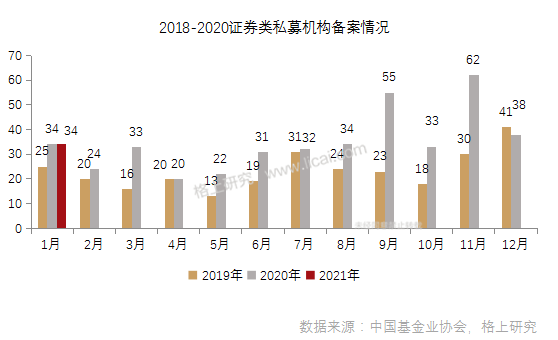 总量和平均量 经济学_和平均六指操作(2)