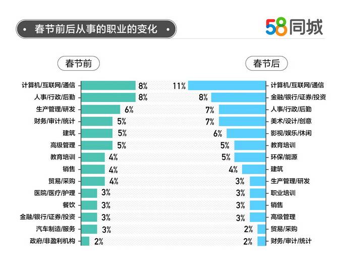 2021中山市人口调查_2021年中山市价格图(3)