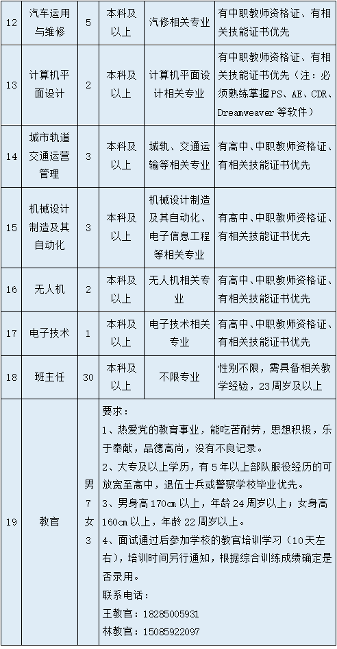 贵阳人口流入2021_贵阳2021公交车图片