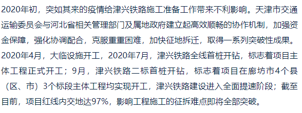 廊坊设安次南站的津兴铁路5月启动架梁部分站房长这样