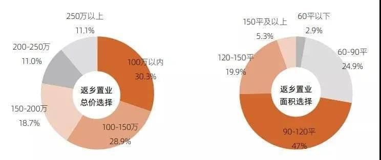 临沂人口2021多少人口_临沂人口热力图(3)