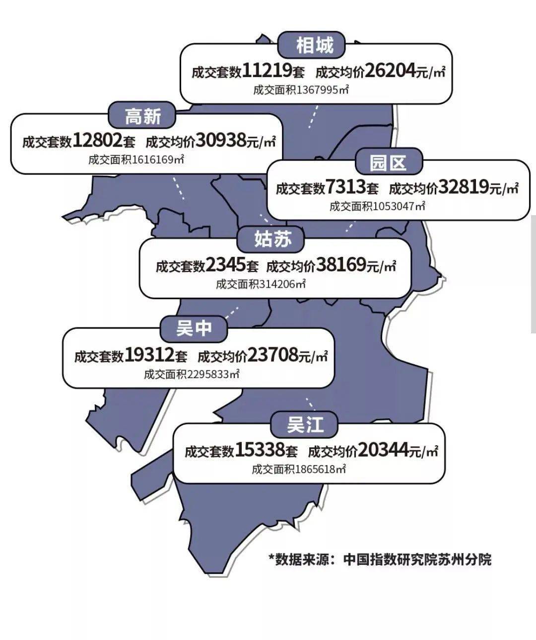 2020年四小龙GdP_中国gdp排名省份2021 2020gdp排名省份 3(2)