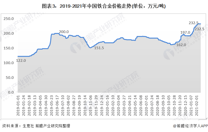 2020年老挝国家有多少人口_老挝民间藏黄金有多少(2)