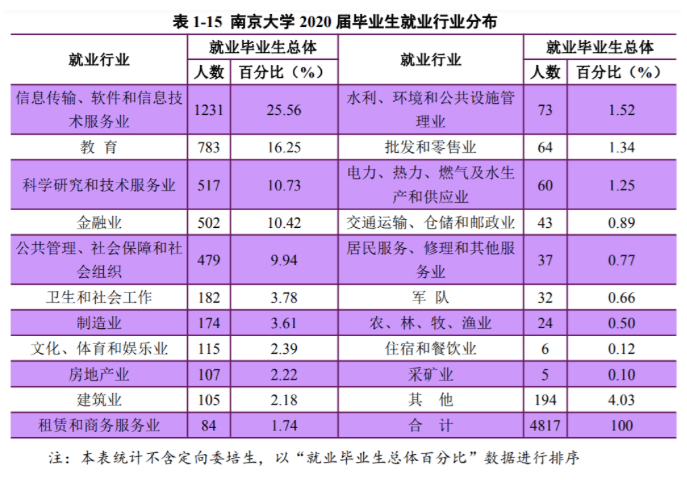 2020年郓城人口怎么那么多_怎么画动漫人物(2)