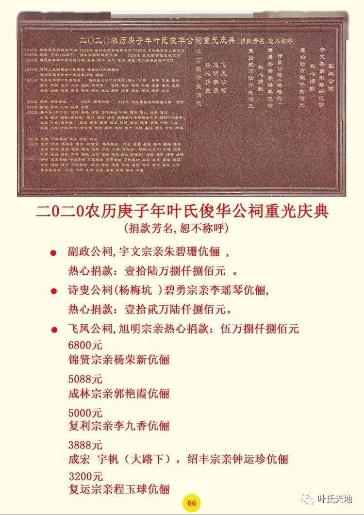 梅姓人口2020_人口普查(3)