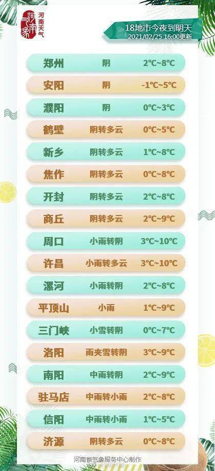 许昌人口2021是多少_是许昌高级中学(3)