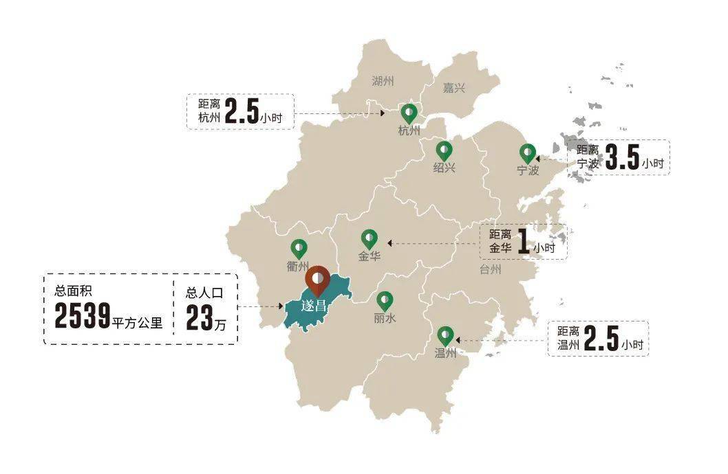 遂昌2021年gdp_遂昌2017年市运会图片