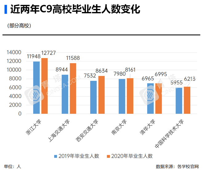 饶平饶洋冈下多少人口_饶平下浮山老爷坐刀轿