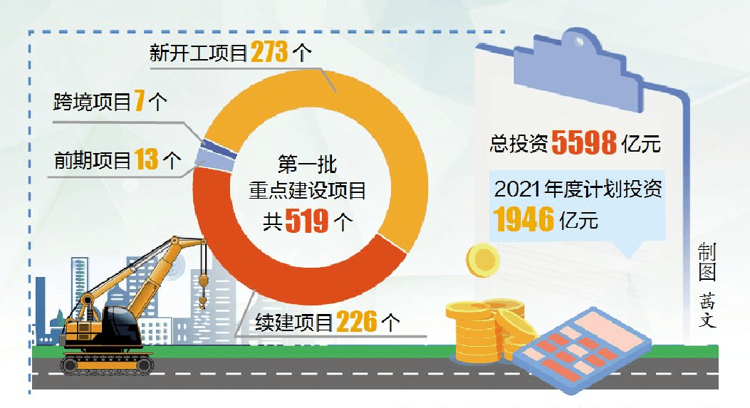 蒙自市2021全州gdp_桂林人都在羡慕 全州开挂,广西第一(2)