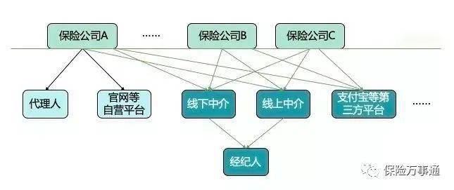 人口增多好处_人口普查