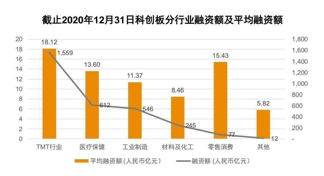 苏中建工集团2020gdp_上虞3家上榜 2020浙江企业百强榜出炉