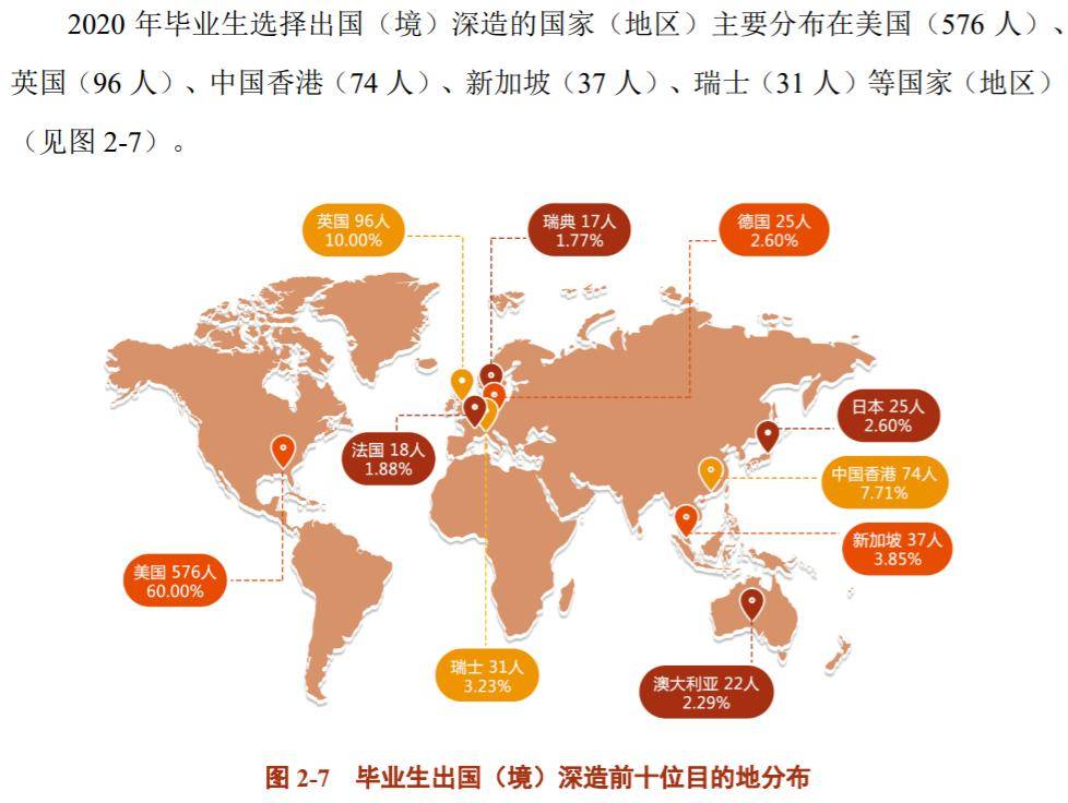 2020年中国地区人口数量_2020年中国人口结构图(3)