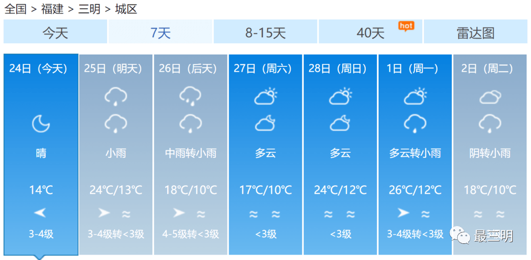 843a8279cf0c412b8a70ecec53815d2e.png