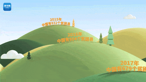 500_282gif 动态图 动图