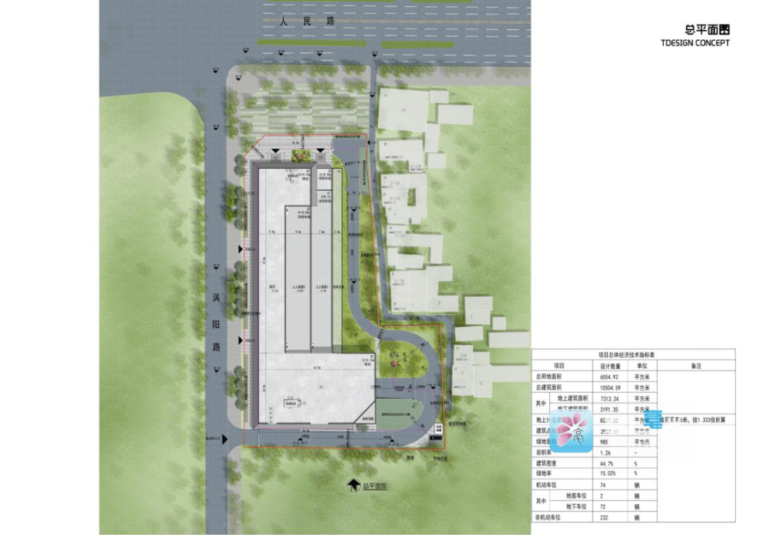 亳州市城区人口_亳州市中心城区规划图(2)