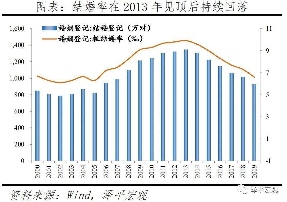 胶南人口2021总人数_2021胶南龙湾五一宣传(3)