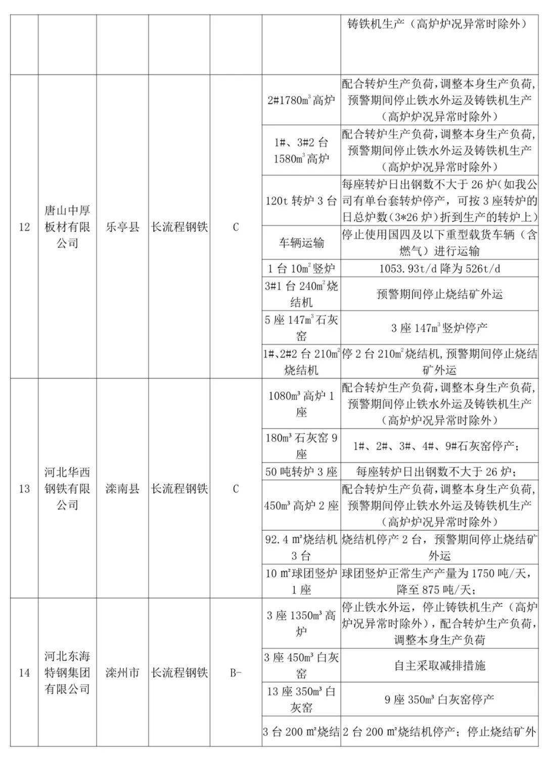 顺义公安局人口管理作文_北京市公安局顺义分局(3)