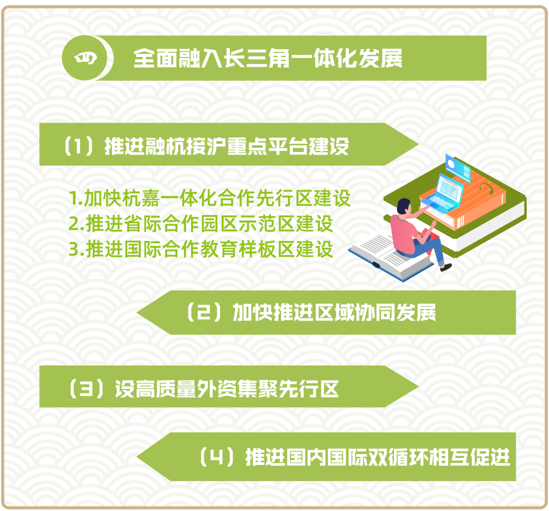 海寧未來5年會變什麼樣一圖看懂十四五規劃綱要