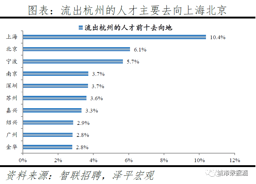 2019南京人口_南京人口分布图(2)