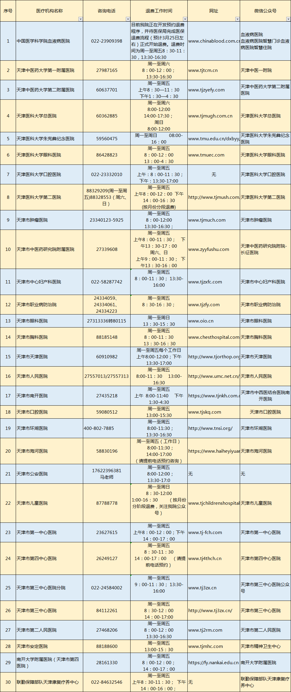 无休止核酸检测创造GDP_核酸检测图片