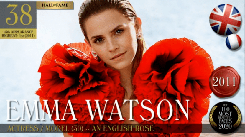 艾米莉亚·克拉克第45位"神奇女侠"盖尔·加朵第21位《阿拉丁神灯》"