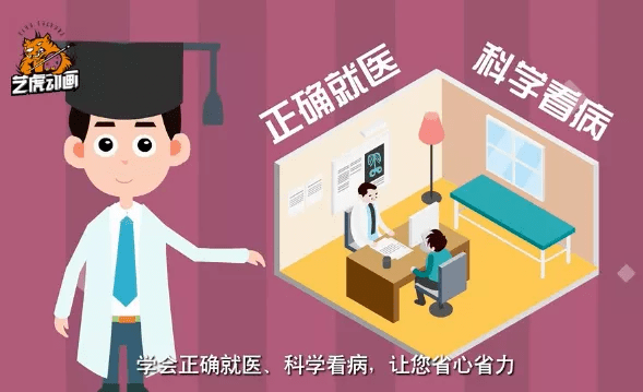 【防控疫情】疫情期间,去医院看病拿药安全吗?_口罩