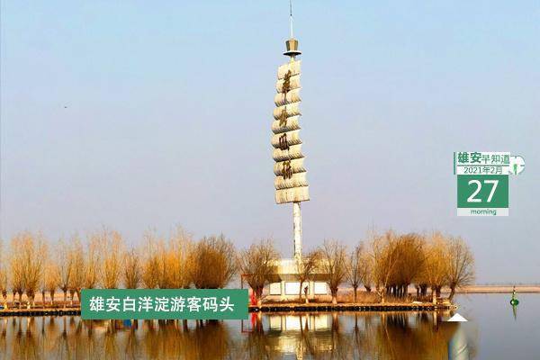 2021年雄安GDP_2021年gdp世界排名图