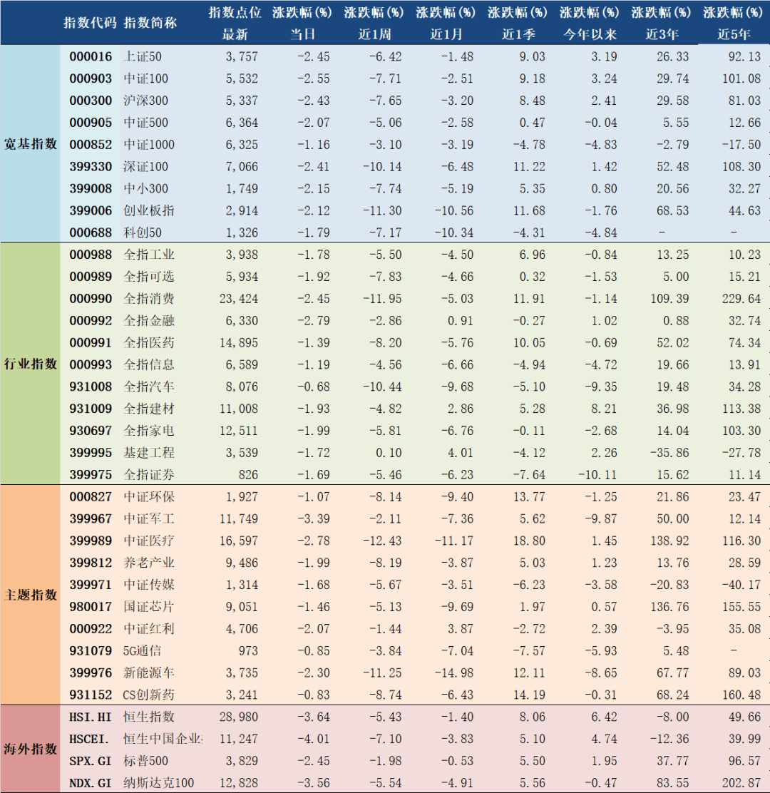 2021年2月进人口黄道吉日_2021年全年黄道吉日(2)