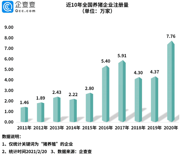 云南有多少人口2021年_云南广南县人口多少(2)