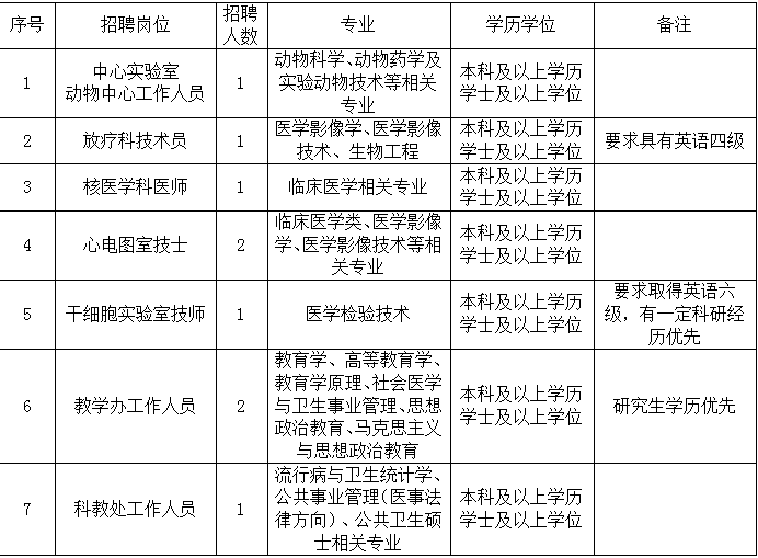 福鼎人口2021_2021宁德福鼎招聘基层公共管理和社会服务岗位拟聘用人员名单公